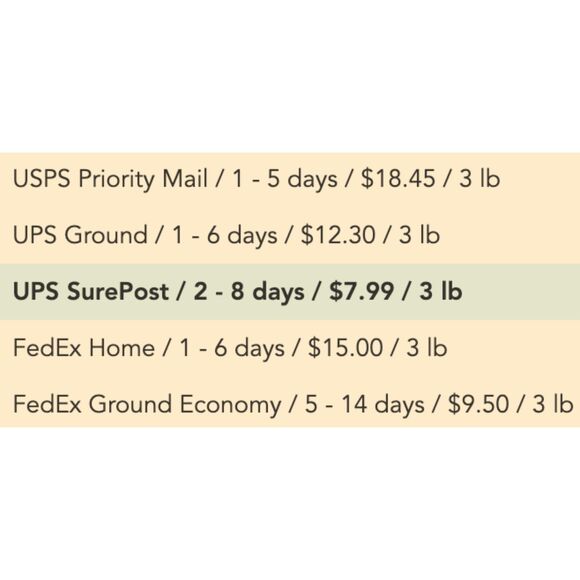 Paper Mate InkJoy Gel Pens .7mm Medium Point, Black, 68-Count - Picture 7 of 7